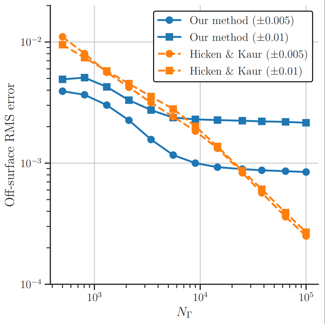text